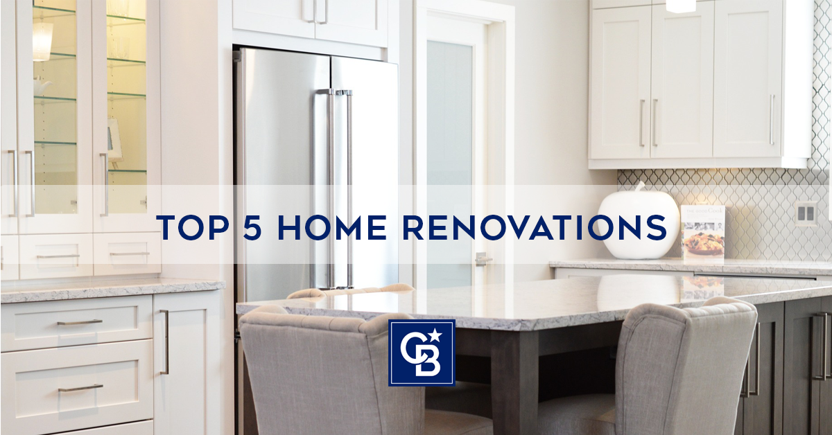 Top 5 Home Renovations with the Best Return on Investment